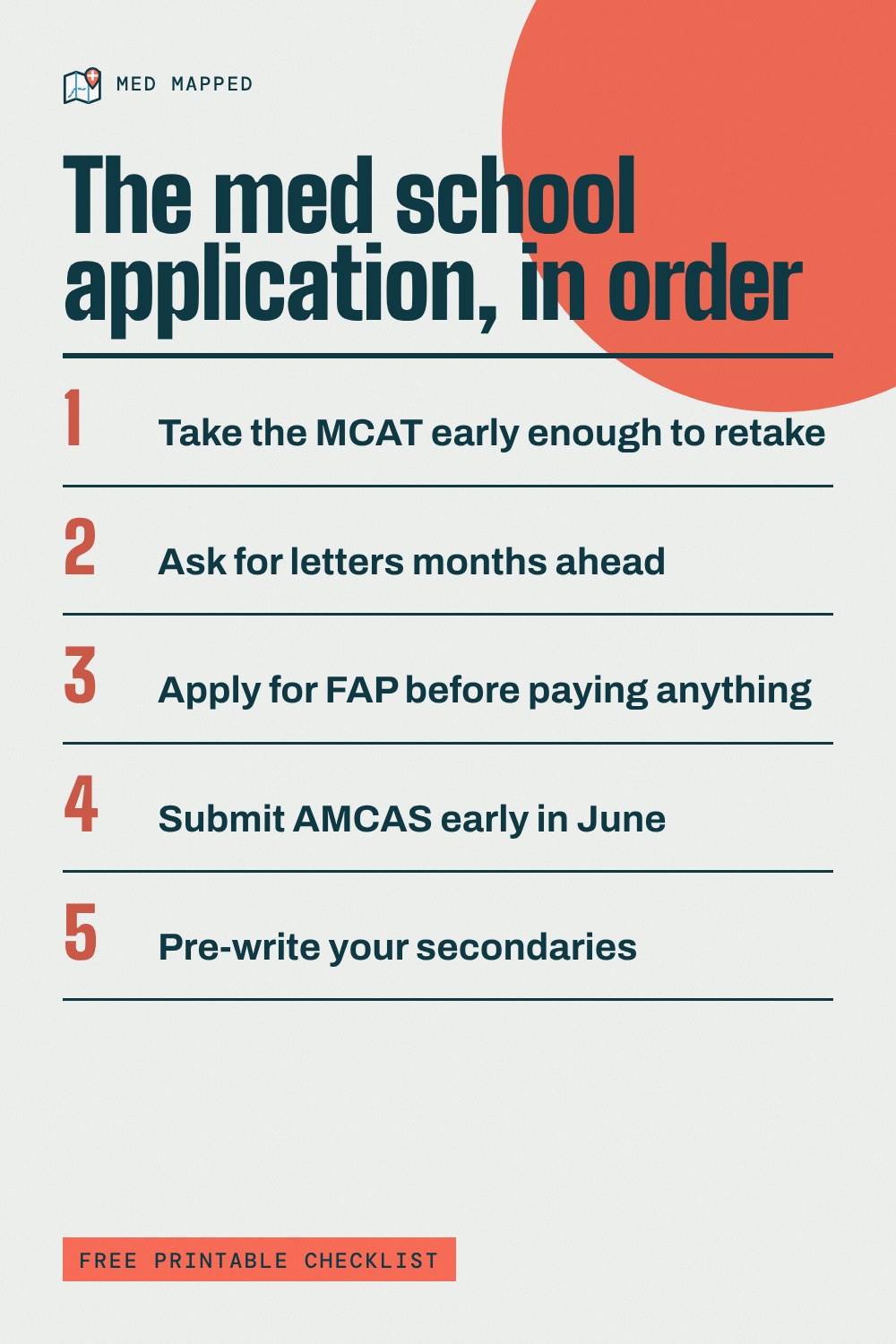 Med school application timeline checklist printable