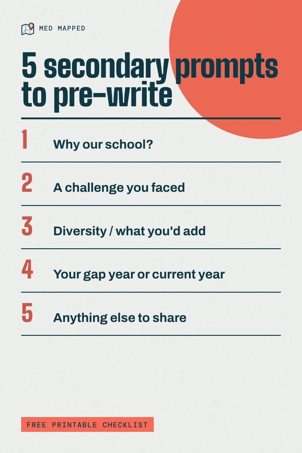 Med school secondary essay pre-writing checklist printable